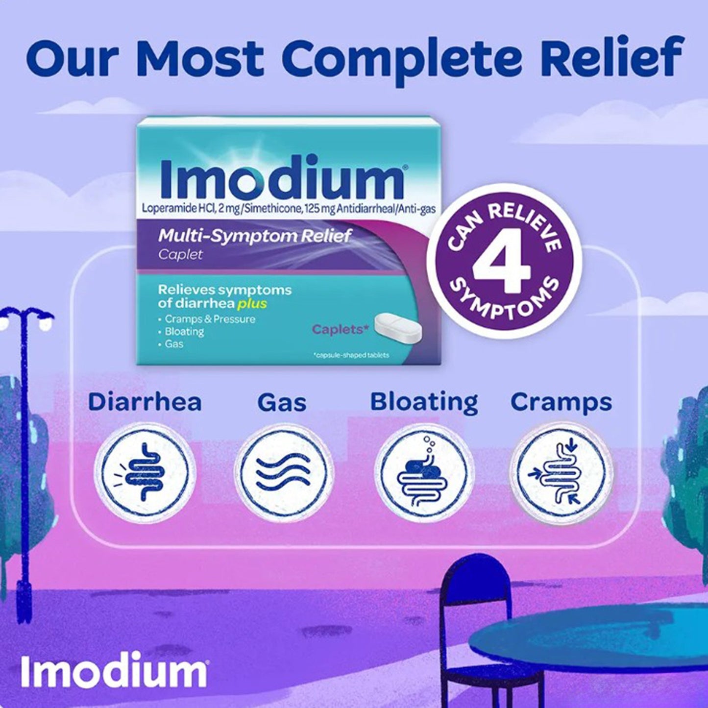 Imodium® Multi-Symptom Anti-Diarrheal 125 mg - 2 mg Strength Caplet 18 per Box (1228787_BX)