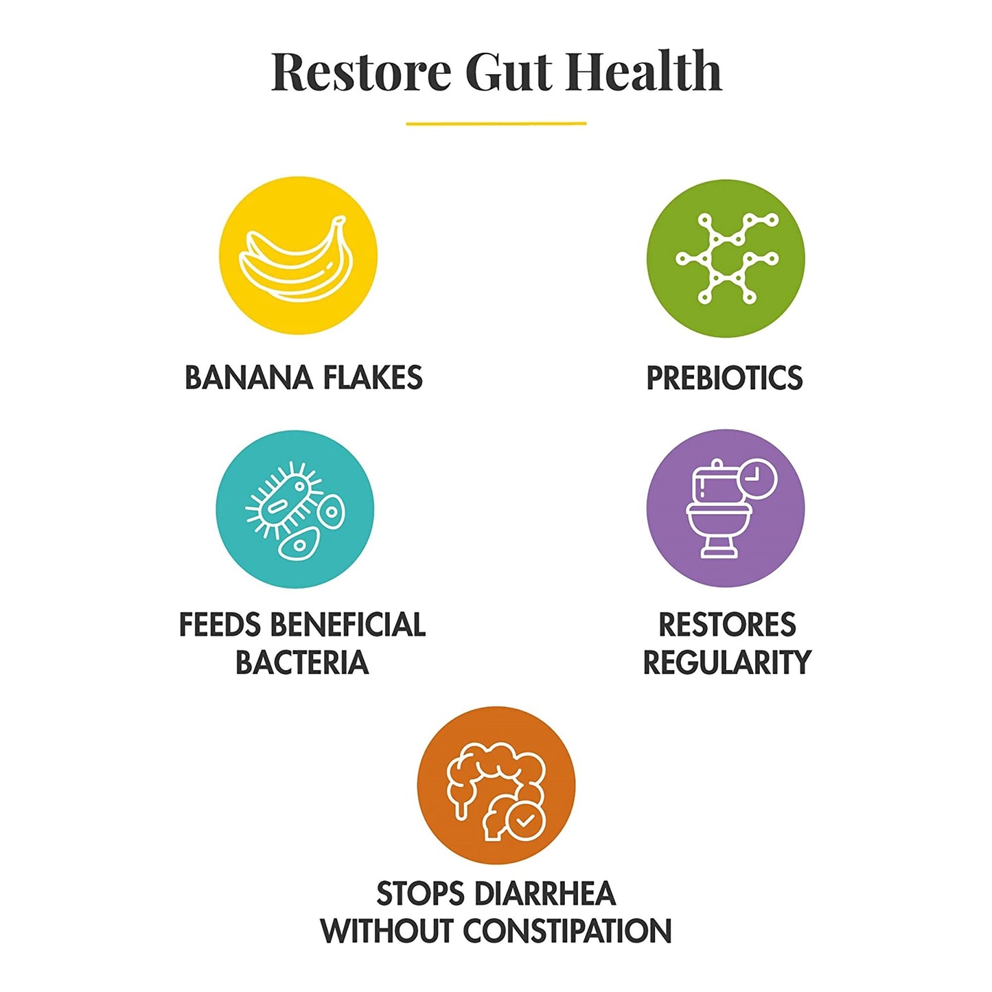 Banatrol® Plus Oral Supplement Banana Flavor Powder 11 Gram Individual Packet (709356_EA)