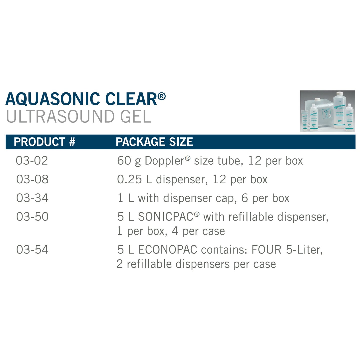 Aquasonic Clear® Ultrasound Gel High Viscosity 5 Liter Jug NonSterile (227102_BX)