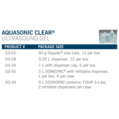 Aquasonic Clear® Ultrasound Gel High Viscosity 5 Liter Jug NonSterile (227102_BX)