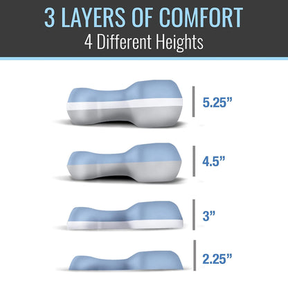 DMI® CPAP Bed Pillow 18 X 17 X 18 Inch (1229030_EA)