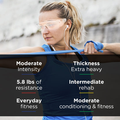 TheraBand® Exercise Resistance Band Blue 6 Inch X 25 Yard X-Heavy Resistance (480033_EA)