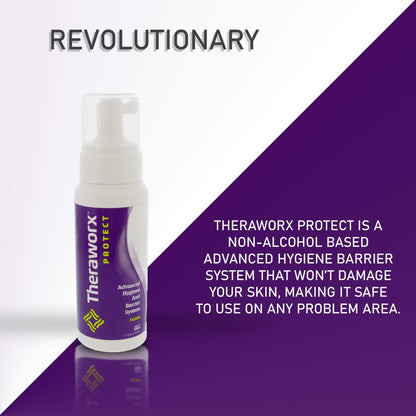 Theraworx® Protect Advanced Hygiene and Barrier System Rinse-Free Skin Cleanser with Silver Foaming 7.1 oz. Pump Bottle Lavender Scent (798262_EA)