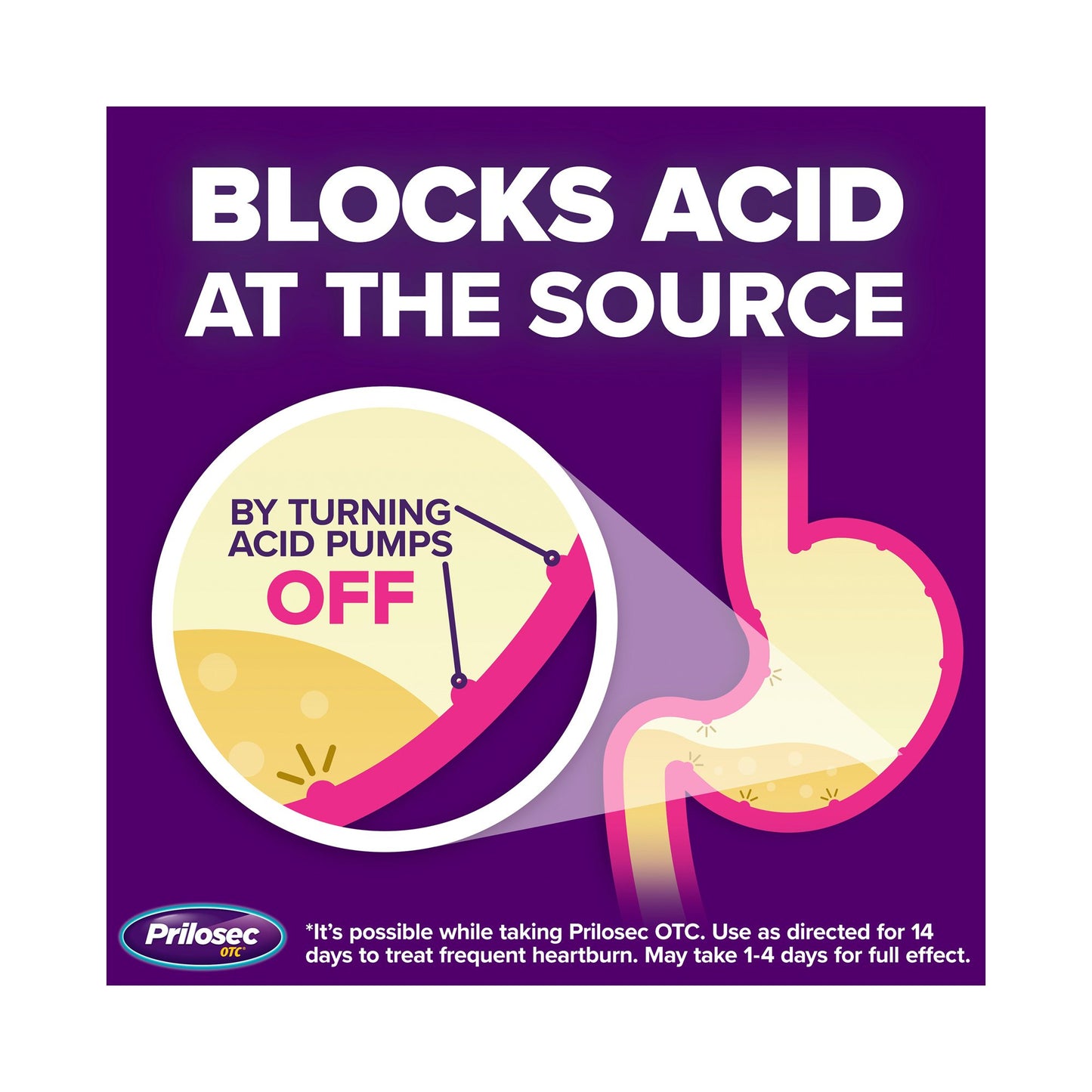 Prilosec OTC® Antacid 20 mg Strength Tablet 42 per Box (509672_BX)