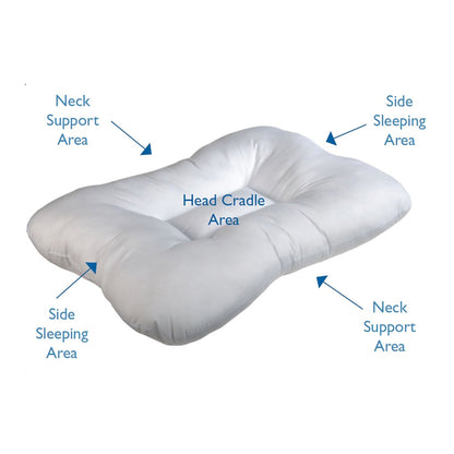 Roscoe Medical Cervical Pillow Soft 16 X 23 Inch White (999349_EA)