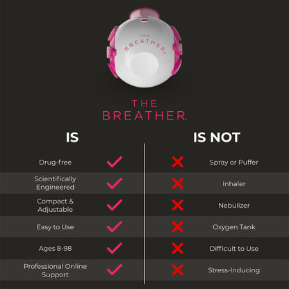 The Breather™ Respiratory Therapy System Adult (1228424_EA)