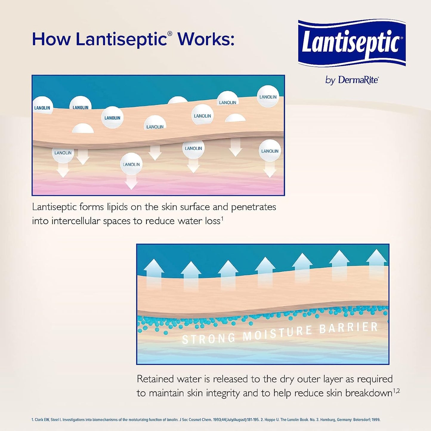 Lantiseptic® Dry Skin Therapy Skin Protectant 14 oz. Jar Lanolin Scent Cream (1126672_EA)