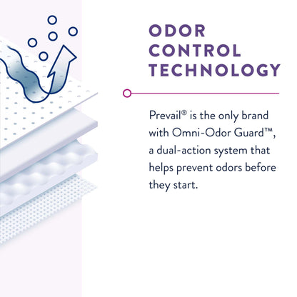 Prevail® Per-Fit® Female Adult Absorbent Underwear Pull On with Tear Away Seams Large Disposable Moderate Absorbency (1083189_CS)