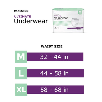 McKesson Unisex Adult Absorbent Underwear Pull On with Tear Away Seams Large Disposable Heavy Absorbency (1123836_CS)
