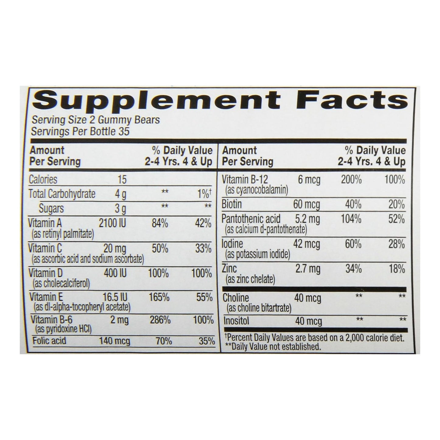 L'il Critters® Multivitamin Supplement Vitamin A / Ascorbic Acid / Vitamin D 2,100 IU - 400 IU - 20 mg Strength Gummy 70 per Bottle Assorted Fruit Flavor (830733_BT)