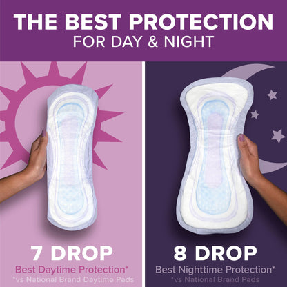 Poise® Fresh Protection™ Overnight Bladder Control Pad 5.3 Inch Length Heavy Absorbency Sodium Polyacrylate Core One Size Fits Most (1224724_PK)