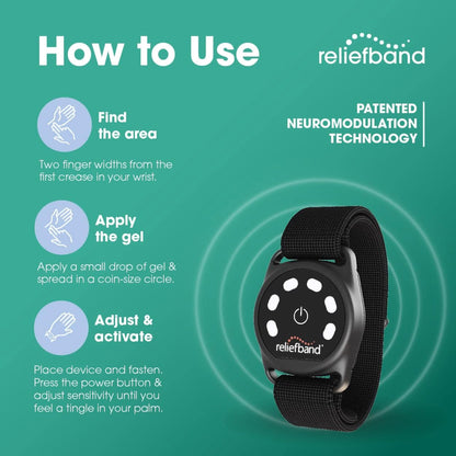 Reliefband® Sport Nausea Relief Wrist Band (1238419_EA)