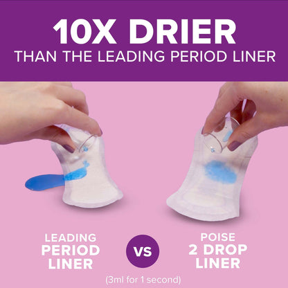 Poise® Fresh Protection™ Bladder Control Pad 8-1/2 Inch Length Light Absorbency Sodium Polyacrylate Core One Size Fits Most (665932_CS)