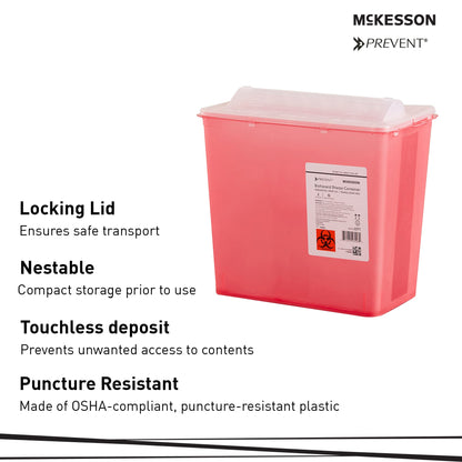 McKesson Prevent® Sharps Container Translucent Red Base 9-1/4 H X 10 W X 6 D Inch Horizontal Entry 2 Gallon (1202201_CS)