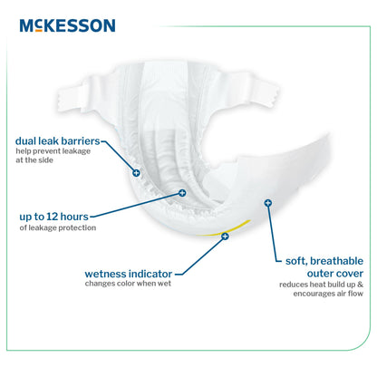 McKesson Unisex Baby Diaper Newborn Disposable Heavy Absorbency (1167076_BG)