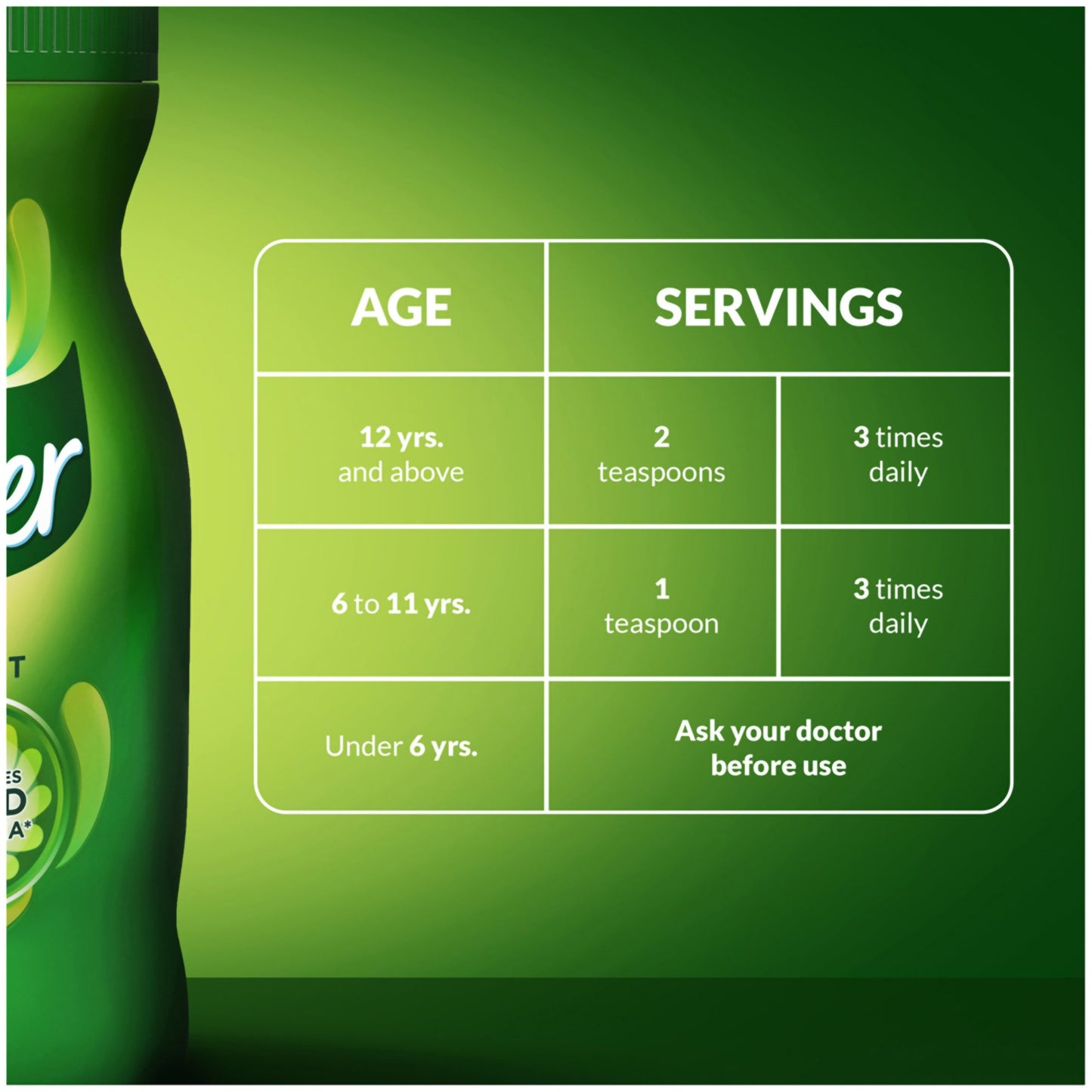 Benefiber® Oral Supplement Unflavored Powder 5.4 oz. Bottle (1012778_EA)