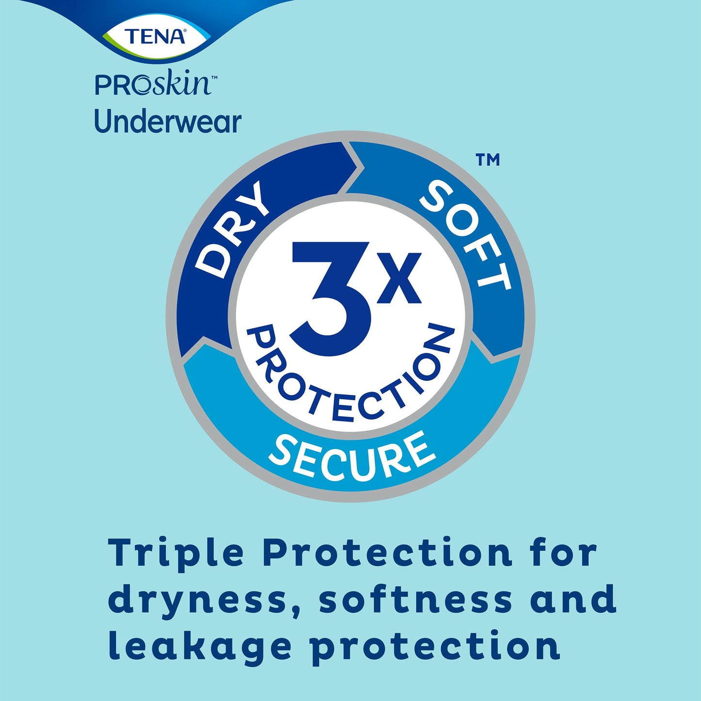 TENA® ProSkin™ Extra Unisex Adult Absorbent Underwear Pull On with Tear Away Seams Small Disposable Moderate Absorbency (978862_BG)