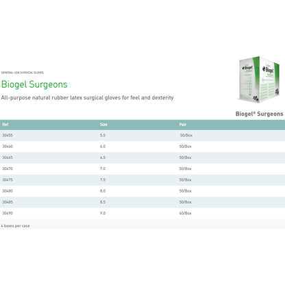 Biogel® Surgeons Surgical Glove Size 8 Sterile Latex Standard Cuff Length Micro-Textured Straw Not Chemo Approved (184863_PR)