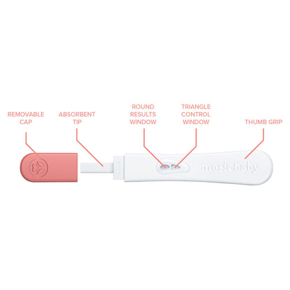Mosie Baby Reproductive Health Test Kit LH Ovulation Predictor 7 Tests Non-Regulated (1236827_KT)