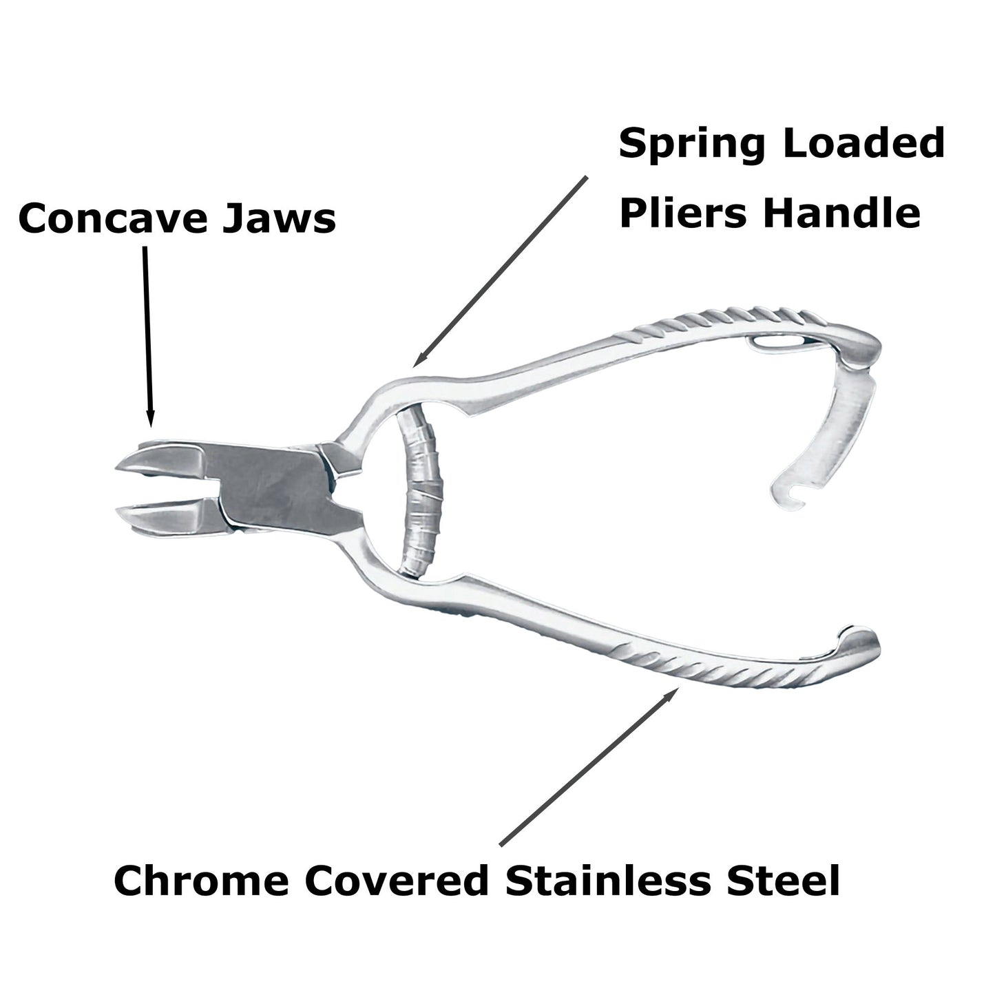 McKesson Nail Nipper Concave Jaw 4-1/2 Inch Length Chrome Covered Stainless Steel (487554_EA)