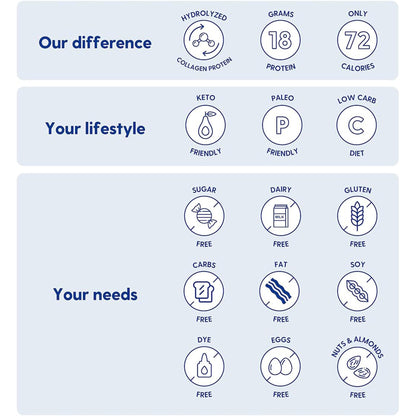 Proteinex® Oral Supplement Cherry Flavor Liquid 30 oz. Bottle (871522_EA)