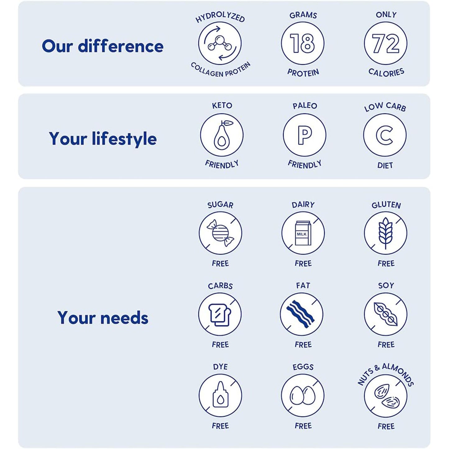 Proteinex® Oral Supplement Cherry Flavor Liquid 30 oz. Bottle (871522_CS)
