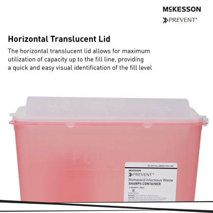McKesson Prevent® Sharps Container Translucent Red Base 10-3/4 H X 10-1/2 W X 4-3/4 D Inch Horizontal Entry 1.25 Gallon (881399_BX)