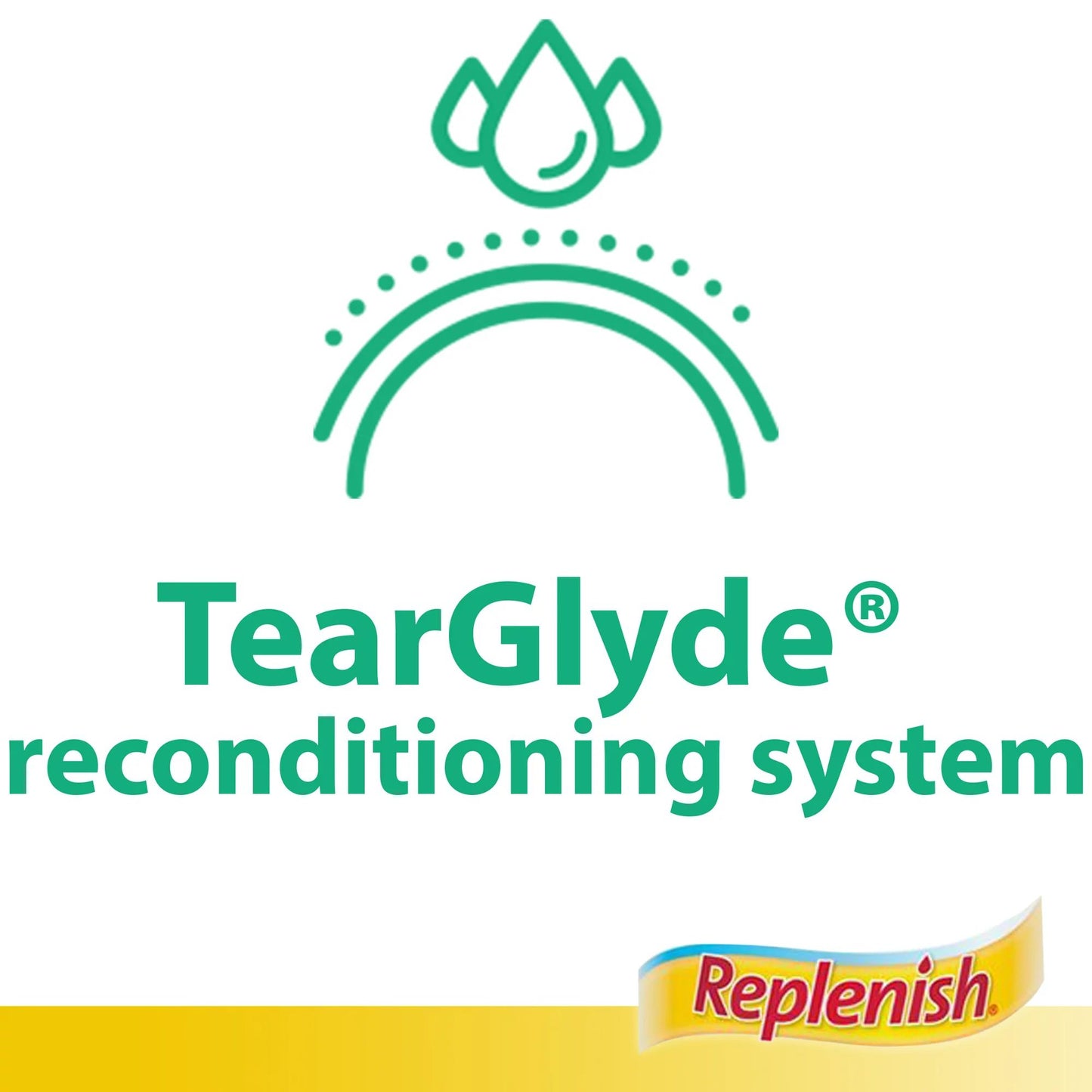 Opti Free® Replenish® Contact Lens Solution 4 oz. Solution (668318_EA)