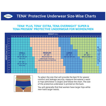 TENA ProSkin™ Plus Unisex Adult Absorbent Underwear Pull On with Tear Away Seams 2X-Large Disposable Moderate Absorbency (1131159_CS)