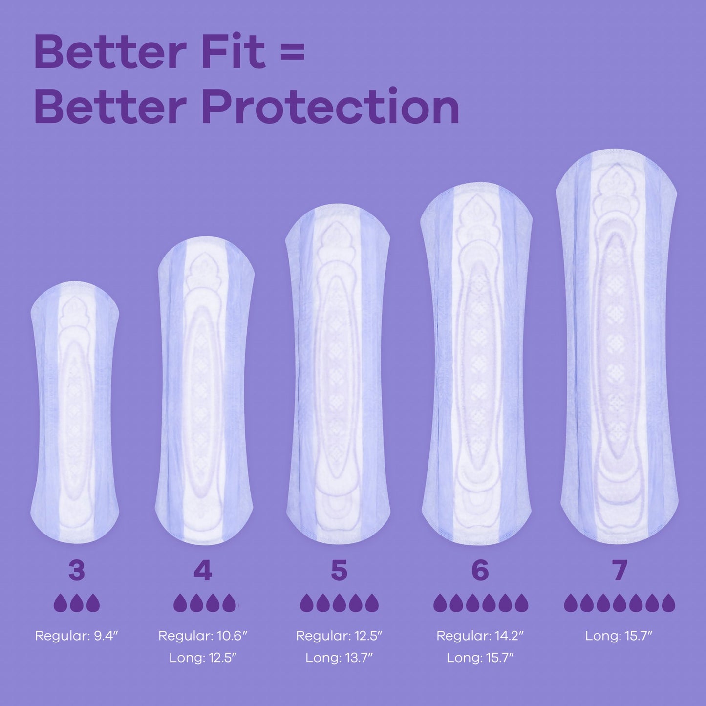 Always® Discreet Bladder Control Pad 9.4 Inch Length Light Absorbency Super Absorbent Core Size 3 (928408_PK)