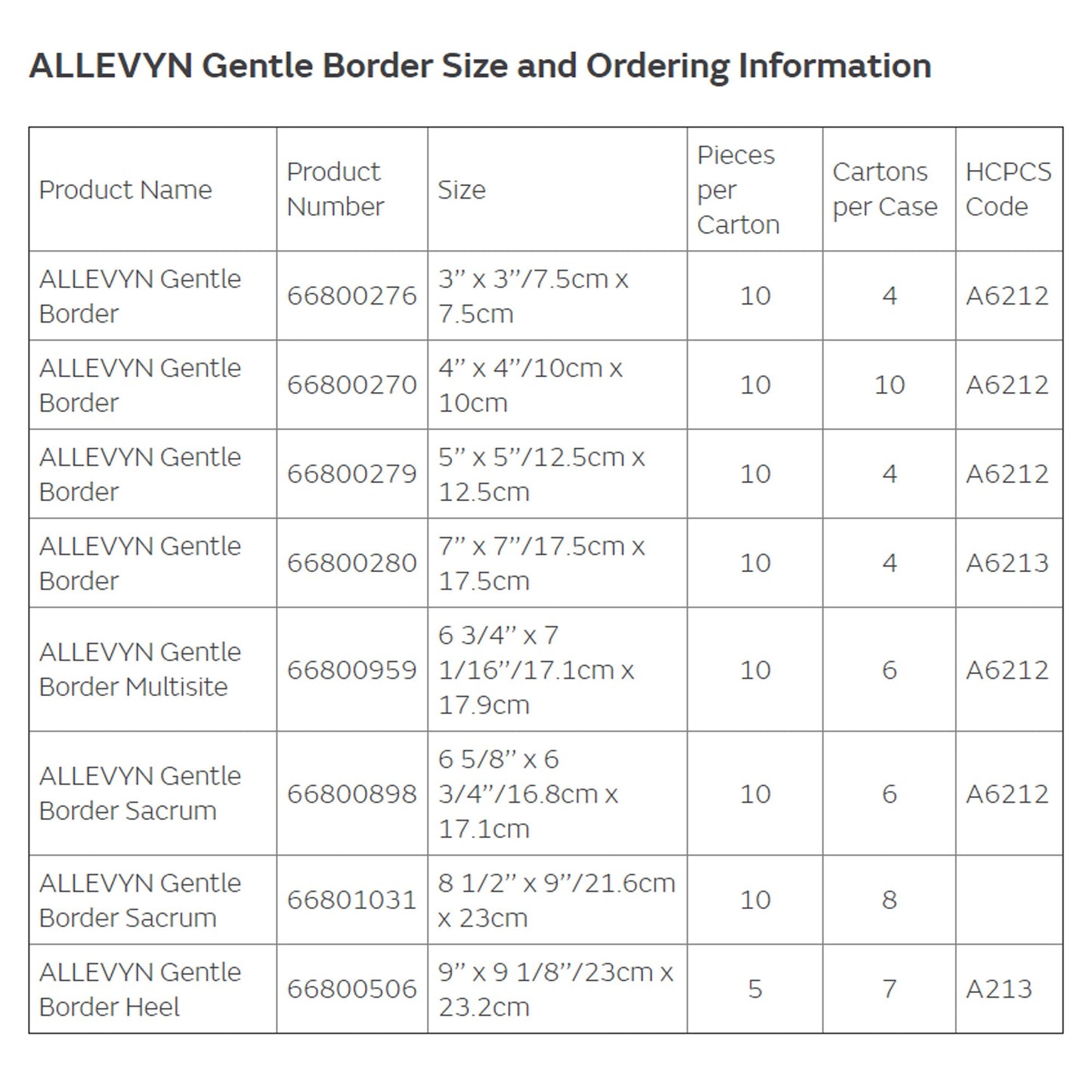 Allevyn Gentle Border Foam Dressing 5 X 5 Inch With Border Film Backing Silicone Gel Adhesive Square Sterile (665773_EA)