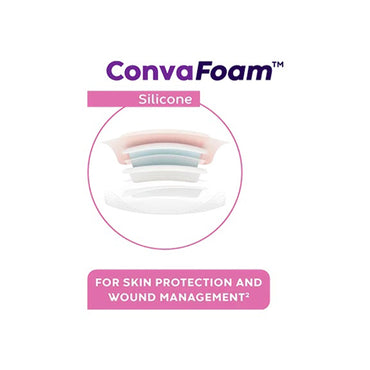 ConvaFoam™ Silicone Foam Dressing 4 X 4 Inch With Border Film Backing Silicone Adhesive Square Sterile (1224498_EA)