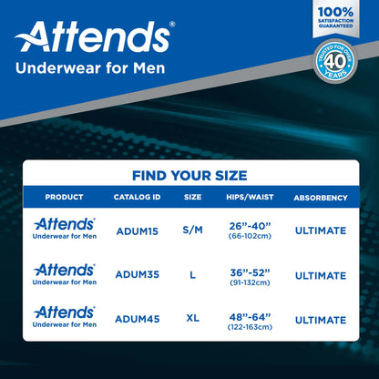 Attends® For Men Male Adult Absorbent Underwear Pull On with Tear Away Seams Small / Medium Disposable Heavy Absorbency (1039113_CS)