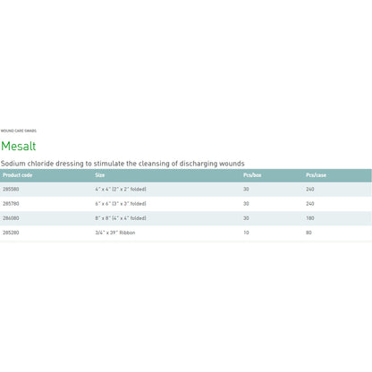 Mesalt® Sodium Chloride Impregnated Dressing Ribbon 3/4 X 39 Inch Sterile (1087157_EA)