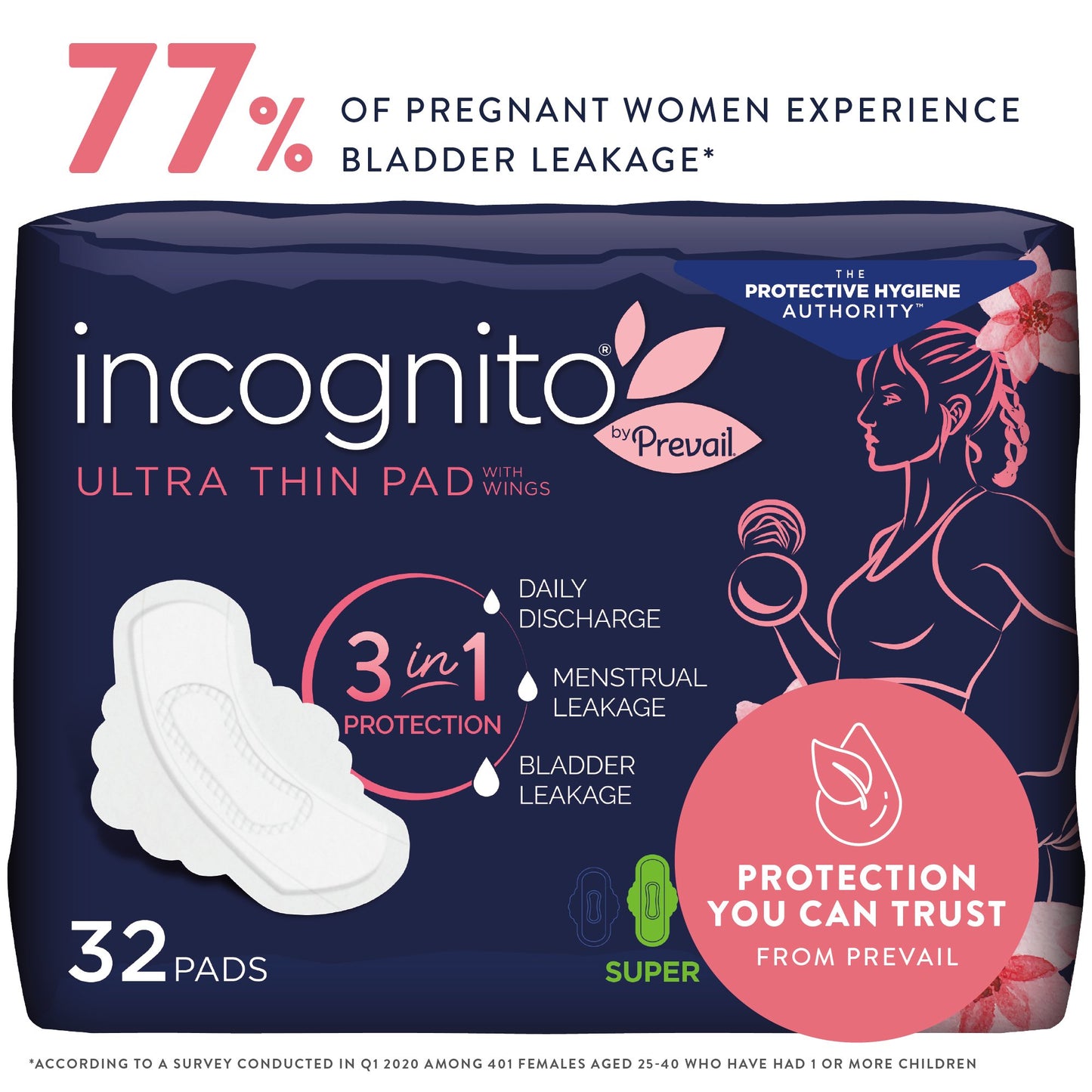 incognito® by Prevail Feminine Pad Ultra Thin with Wings Super Absorbency (1184035_CS)