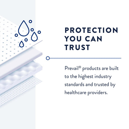 Prevail® Daily Pant Liners Incontinence Liner 28 Inch Length Heavy Absorbency Polymer Core One Size Fits Most (747199_CS)