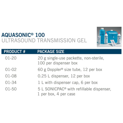 Aquasonic® Ultrasound Gel High Viscosity 5 Liter Jug NonSterile (150690_EA)