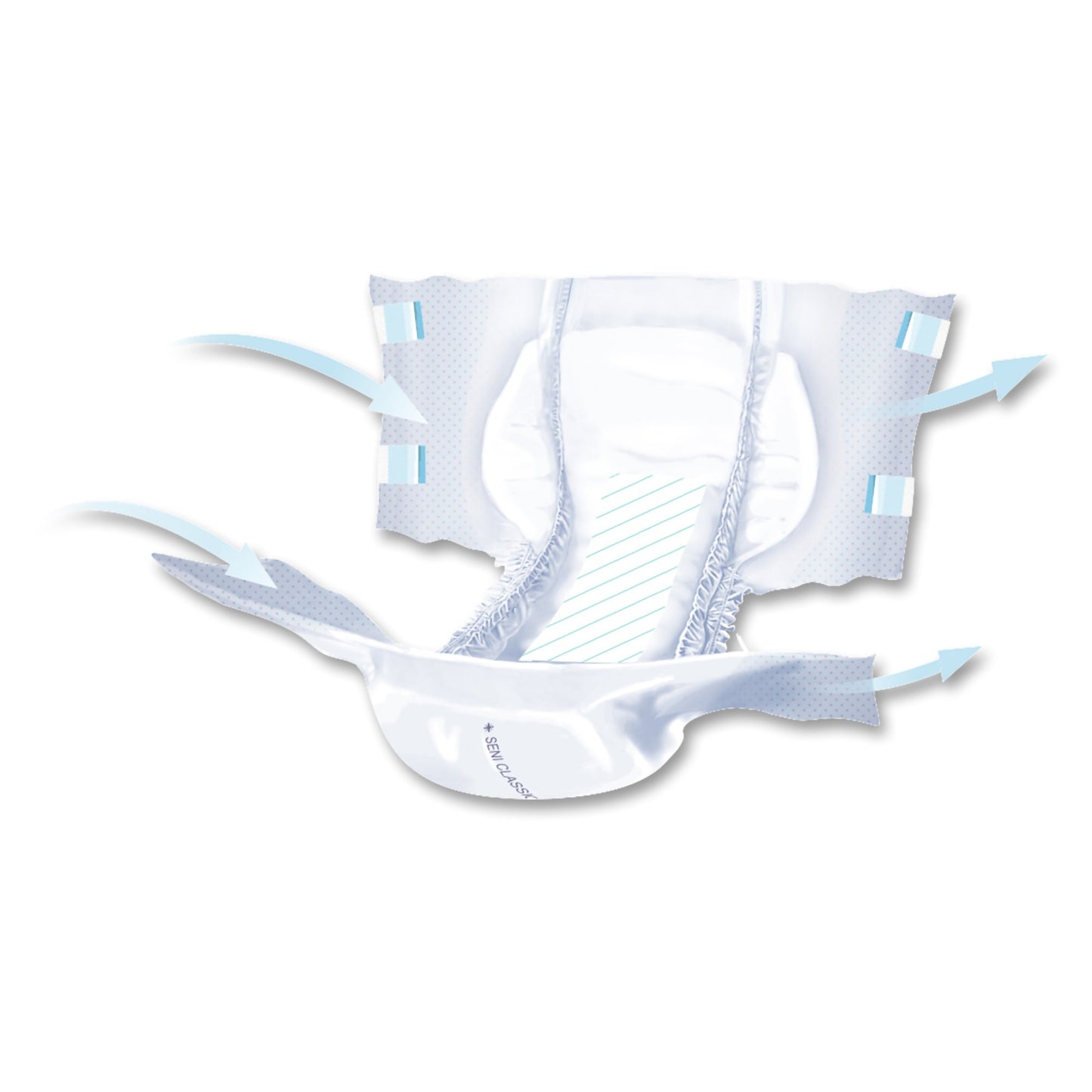 Seni® Classic Plus Unisex Adult Incontinence Brief Medium Disposable Moderate Absorbency (1163847_CS)