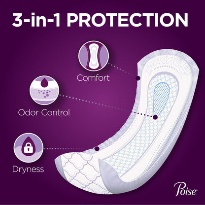 Poise® Fresh Protection™ Ultimate Bladder Control Pad 15.9 Inch Length Heavy Absorbency Sodium Polyacrylate Core One Size Fits Most (1160329_CS)