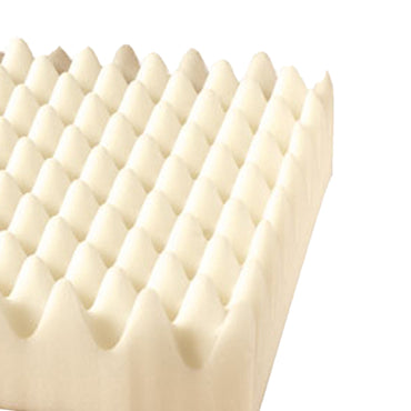 Span America Seat Cushion 16 W X 16 L X 3 D Inch Polyurethane (707153_EA)