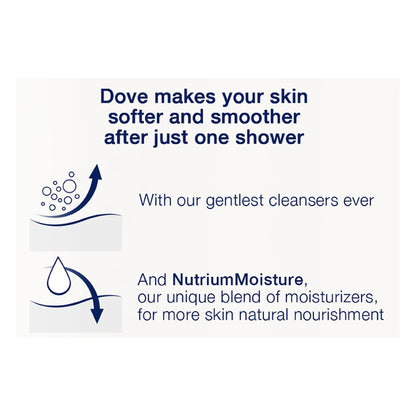 Dove® Sensitive Skin Body Wash Liquid 12 oz. Bottle Unscented (575285_EA)