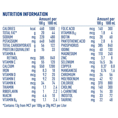 Alfamino® Junior Pediatric Oral Supplement Unflavored 14.1 oz. Can Powder Amino Acid Food Allergies (984026_CS)