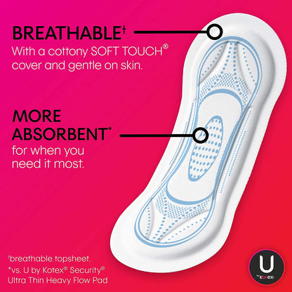 U by Kotex® Security Feminine Pad Maxi Super Absorbency (988496_CS)