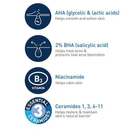 CeraVe® Acne Control Gel Acne Treatment 1.35 oz. Gel (1253466_EA)