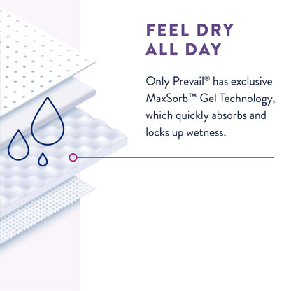 Prevail® Per-Fit® Female Adult Absorbent Underwear Pull On with Tear Away Seams Large Disposable Moderate Absorbency (1083189_CS)