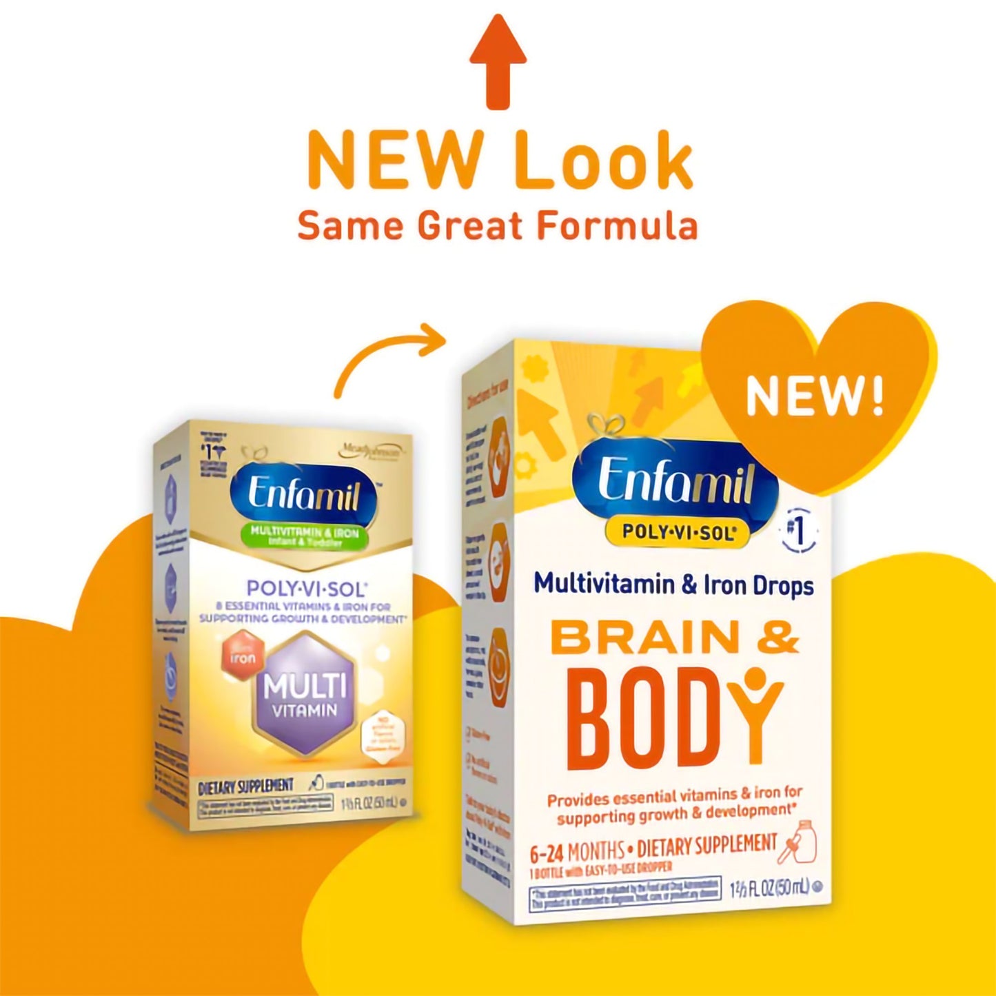 Poly·Vi·Sol® with Iron Pediatric Multivitamin Supplement Vitamin A 1,500 IU Strength Oral Drops 1.67 oz. (793519_EA)