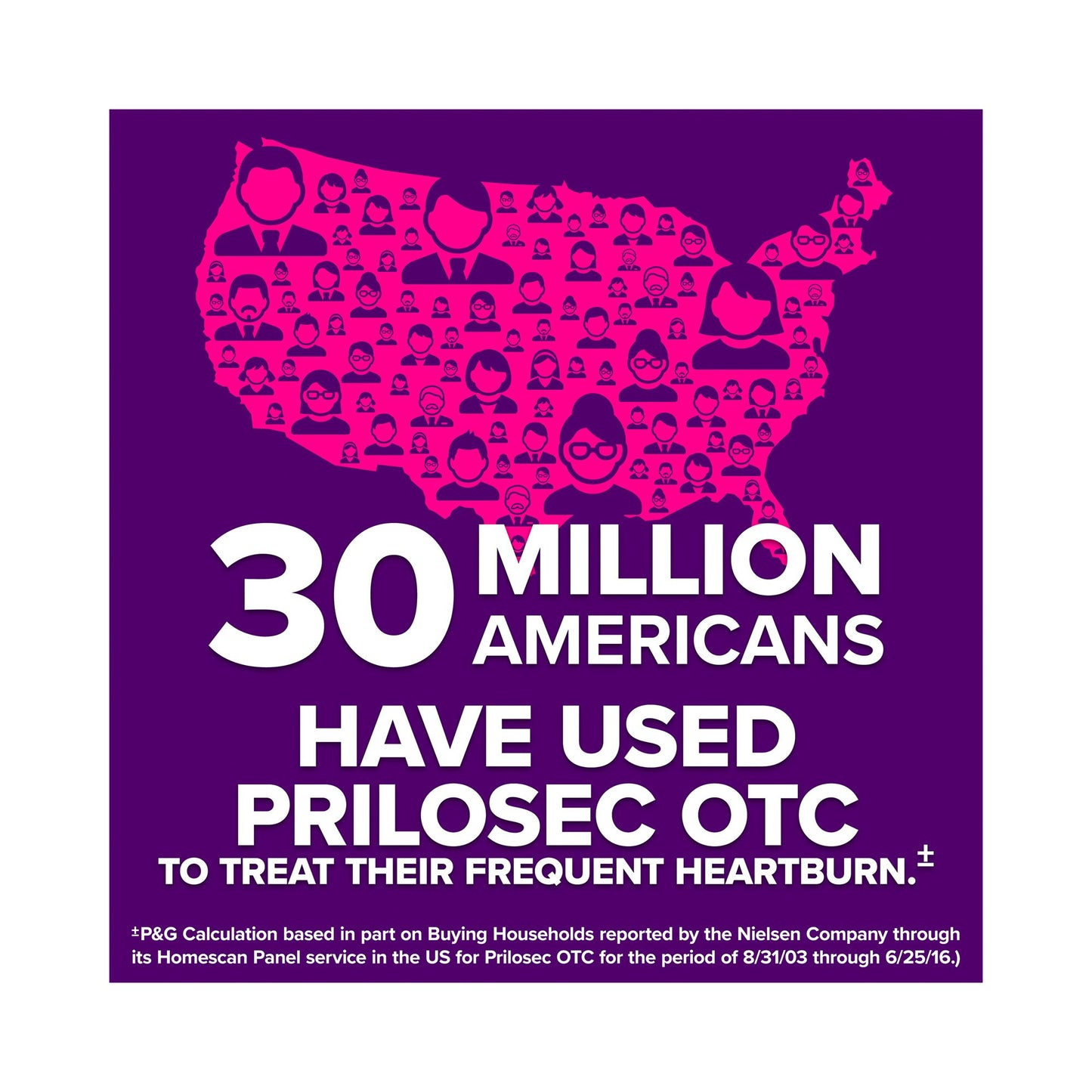 Prilosec OTC® Antacid 20 mg Strength Tablet 42 per Box (509672_BX)