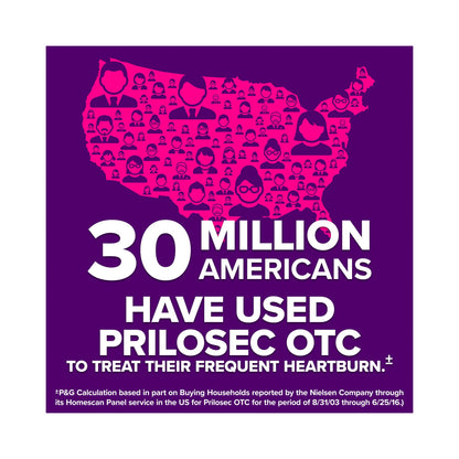 Prilosec OTC® Antacid 20 mg Strength Tablet 42 per Box (509672_BX)