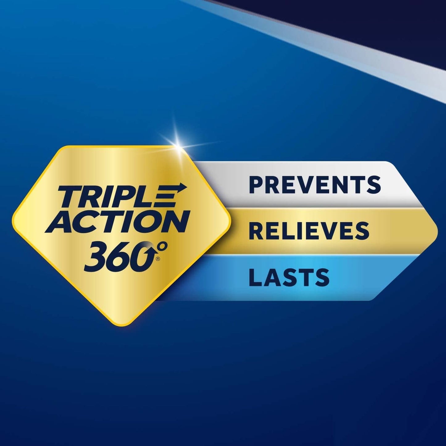 Zantac 360°® Maximum Strength Antacid 20 mg Strength Tablet 50 per Bottle (1230702_BT)