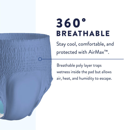 Prevail® Per-Fit® Male Adult Absorbent Underwear Pull On with Tear Away Seams Large Disposable Heavy Absorbency (881920_CS)